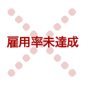雇用率未達成